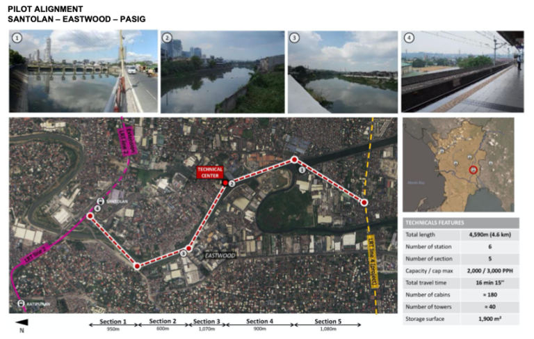 Marikina to Pasig cable car project endorsed to NEDA