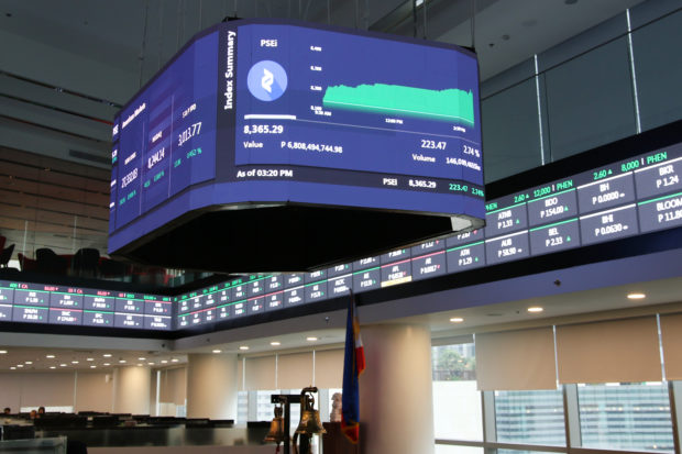 Delta variant anxiety sends PSEi skidding to 6,800