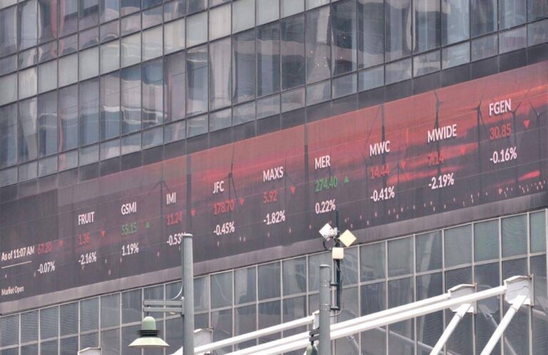 PH shares to be haunted by Covid