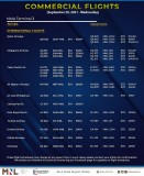 MIAA releases list of operational commercial flights for Wednesday, Sept. 29