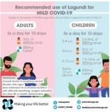 DOST: Lagundi proven effective in relieving symptoms in mild COVID-19 based on latest clinical trial results