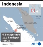 6.2-magnitude earthquake strikes Indonesia’s Sumatra island