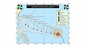 Mawar seen to enter PHL as a super typhoon, landfall still unlikely 